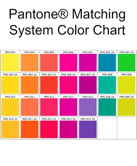 Pantone Color Chart Pantone Matching System Color Chart Pms Colors Images