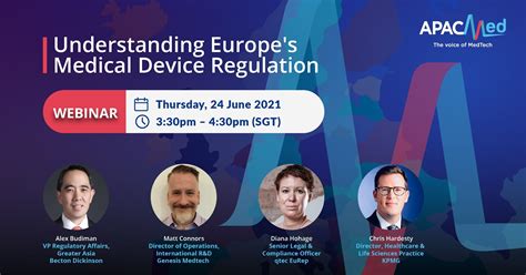 Understanding Europes Medical Device Regulation Apacmed