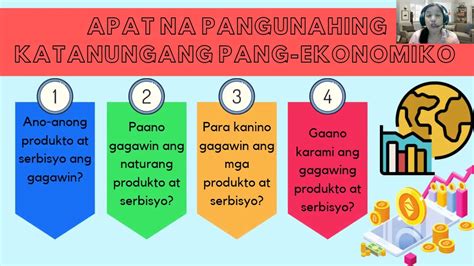 Ano Ang Apat Na Sistemang Pang Ekonomiya Ekonomiya Mundo