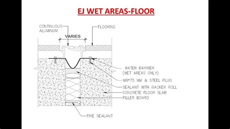 Expansion Joint Detail Youtube