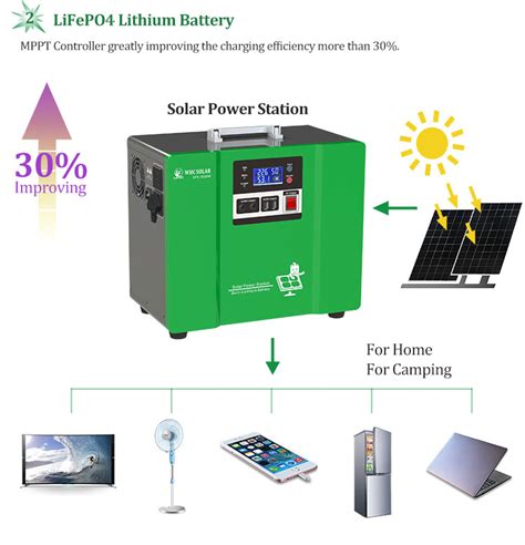 Whc Solar Power Generator W W W Portable Solar Generator