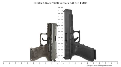 Heckler Koch P Sk Vs Glock G Gen Mos Size Comparison Handgun Hero