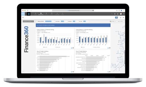 finance analytics