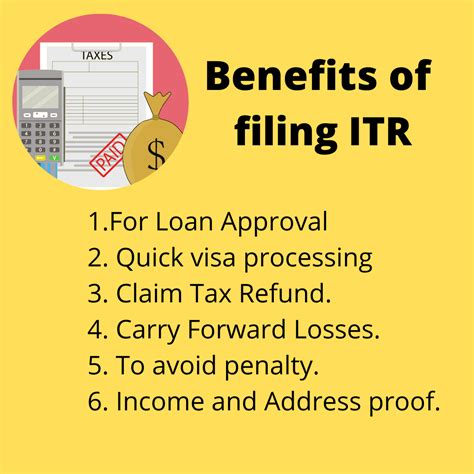 Know These Benefits Of Filing Itr On Time One Minute Pages