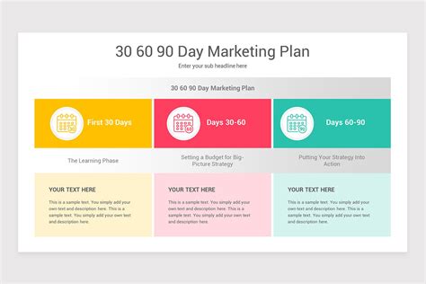 30 60 90 Day Marketing Plan Keynote Template | Nulivo Market