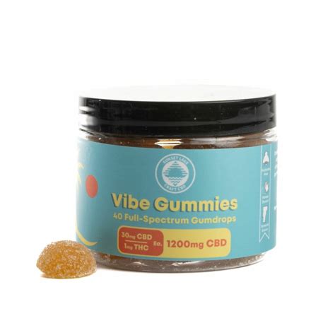 Full Spectrum Cbd Vibe Gummies Sunset Lake Cbd