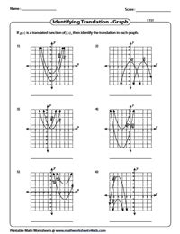 Study Guide And Intervention Transformations Of Quadratic Functions