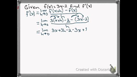 Derivative Of A Linear Function Using The Limit Definition Youtube