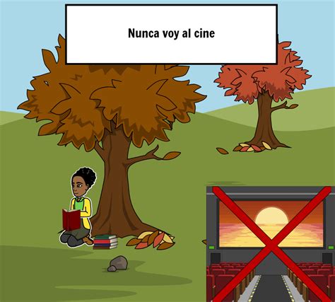 Palabras Positivas Y Negativas En Español Actividades De Negación