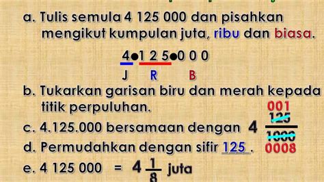 Tahun 6 Nombor Kepada Pecahan Juta Bahagian 2 Youtube