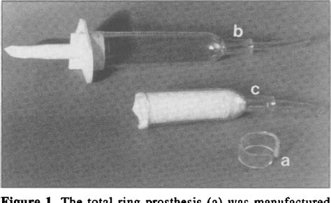 Figure 1 From Surgical Treatment Of Tracheal Collapse Using Pliable