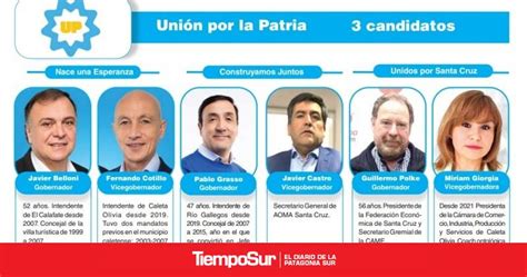 Trece Candidatos A Gobernador De Santa Cruz Oficializados Para Las