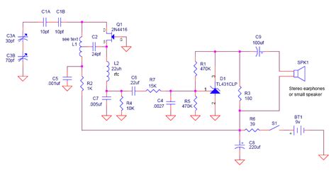 How Radios Work