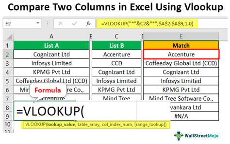 How To Add Multiple Columns Using Vlookup Printable Timeline Templates