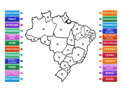 Curiosidades Sobre Estados Brasileiros Recursos De Ensino