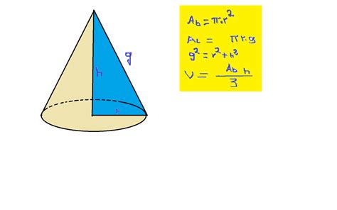 Como Calcular O Volume De Um Cone Reto Printable Online