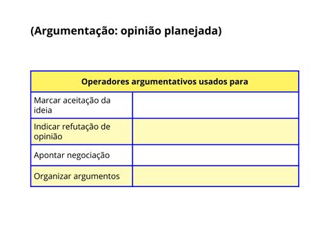 Operadores Argumentativos Em Uso Planos De Aula Ano L Ngua