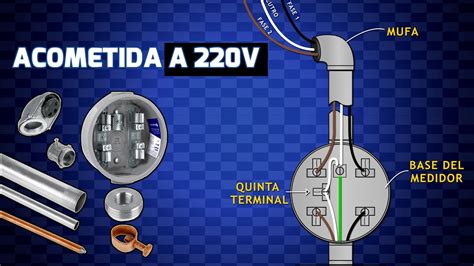 Conexion 220 Volts Diagrama Con Tierra Y Neutro Cómo Conect