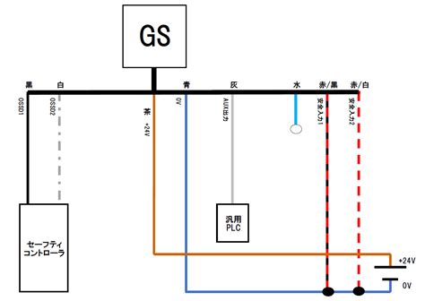 GS 配線例21 キーエンス