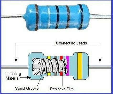 Carbon Film Resistors Follow Electronicslovers2 From Wire