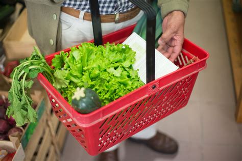 El Gobierno Prev Una Bajada Importante De Precios De Los Alimentos