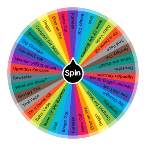 Wheel Of Memes What Did You Get Spin The Wheel App