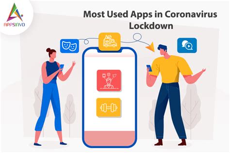 Appsinvo Most Used Apps In Coronavirus Lockdown