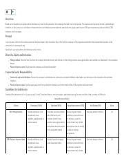 Module Six Journal Guidelines And Rubric BUS 400 H7422 Driving