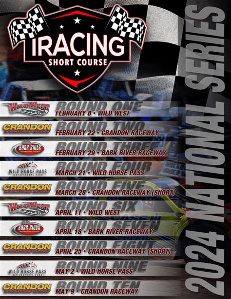 Iracing Short Course 2024 National Series 9000 In Prizes Riracing