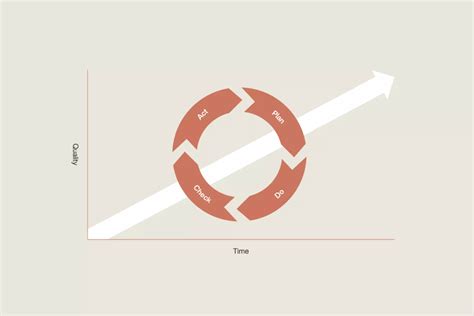 Demystifying The Standards Critical Minerals