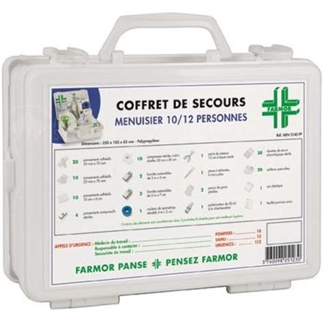 Coffret De Secours Menuisier Personnes