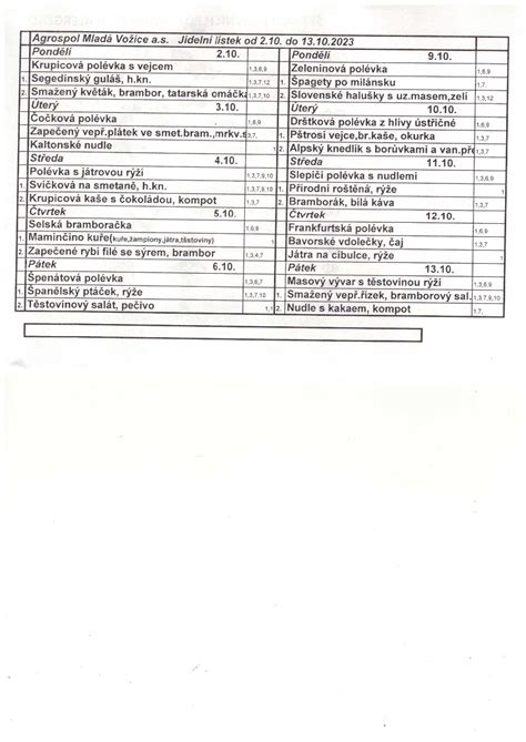 Jídelní lístek od 2 10 do 13 10 2023 Agrospol Mladá Vožice a s