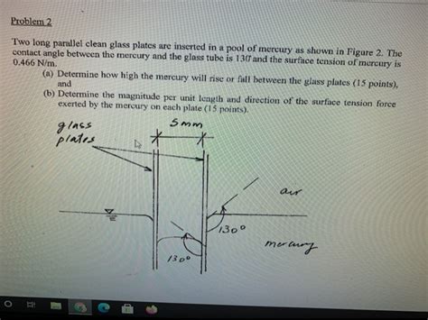 Solved Problem 2 Two Long Parallel Clean Glass Plates Are Chegg