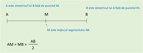 Înțelegi matematica mquest ro