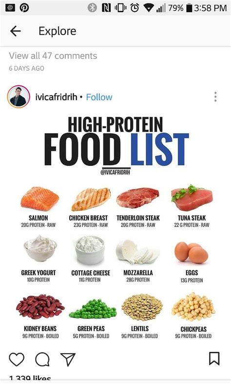 High Protein Foods List Printable