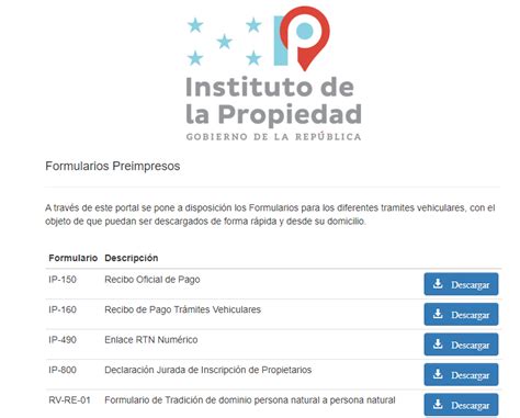 Formato de traspaso de vehículo en Honduras cuáles son los requisitos