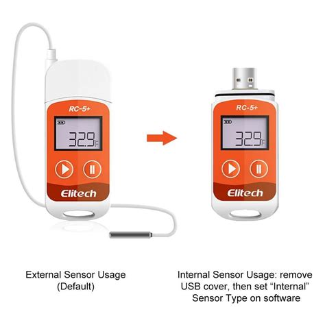 Elitech Rc 5te Usb Temperature Logger Multi Use With External Probe