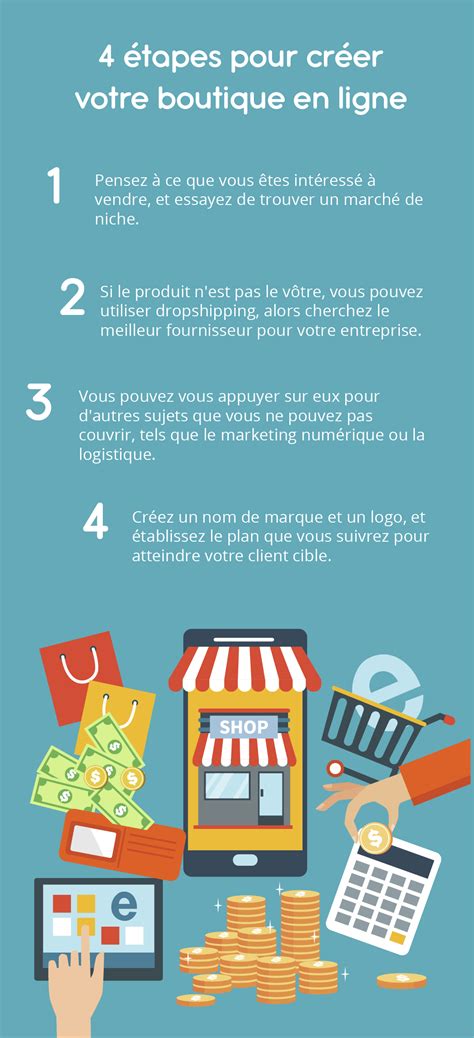 Astuce Comment Cr Er Sa Boutique En Ligne Trendyslemag