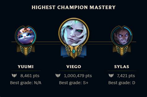 Best Viego Skin : r/ViegoMains