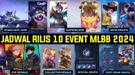 UPDATE JADWAL RILIS 10 EVENT MLBB 2024 RESALE COLLECTOR SKIN LIMIT