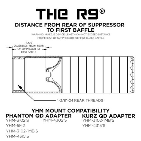 Yankee Hill Machine R9 9mm Suppressor Saddle Rock Armory