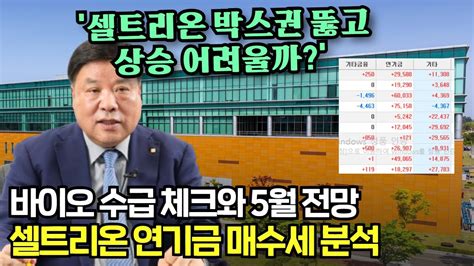 셀트리온 주가 셀트리온 박스권 뚫고 상승 어려울까 연기금 수급 분석과 앞으로 5월 전망 셀트리온 주가전망 Youtube