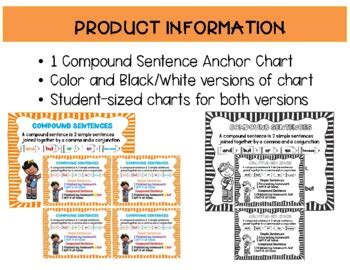 Compound Sentences Anchor Chart By Simply Sunny In Second Grade Tpt