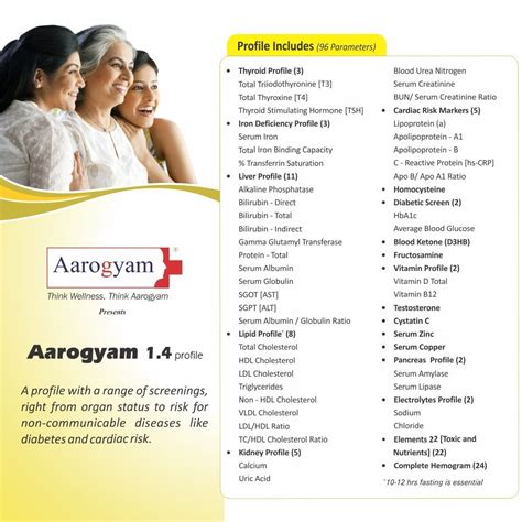 Aarogyam With Utsh Thyrocare Aarogyam Centre