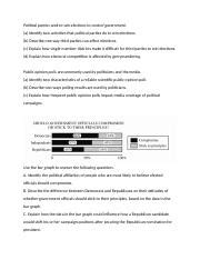 AP Gov FRQS Political Parties Seek To Win Elections To Control