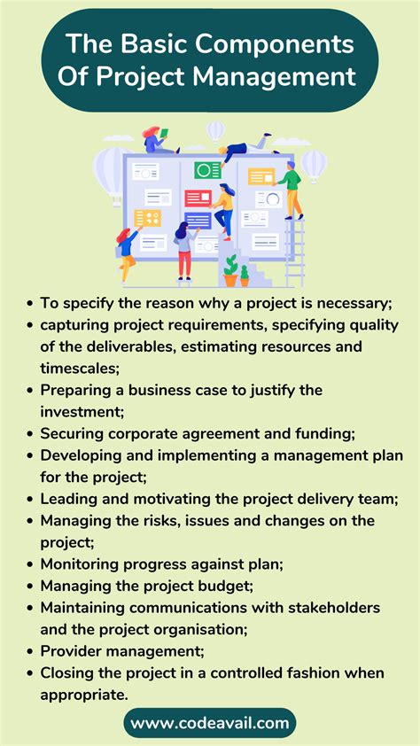 basic components  project management rcoursementor