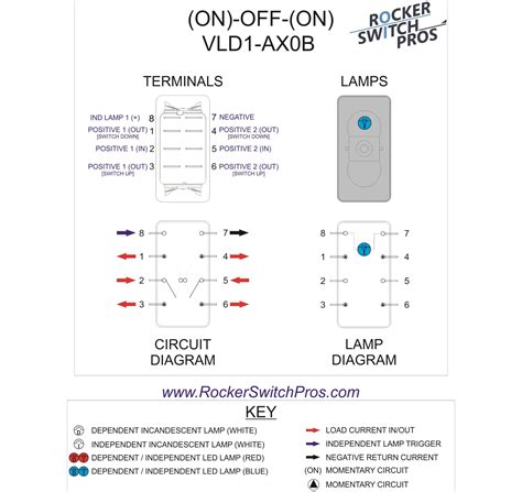 4 Pole Rocker Switch Wiring Diagram - Wiring Diagram