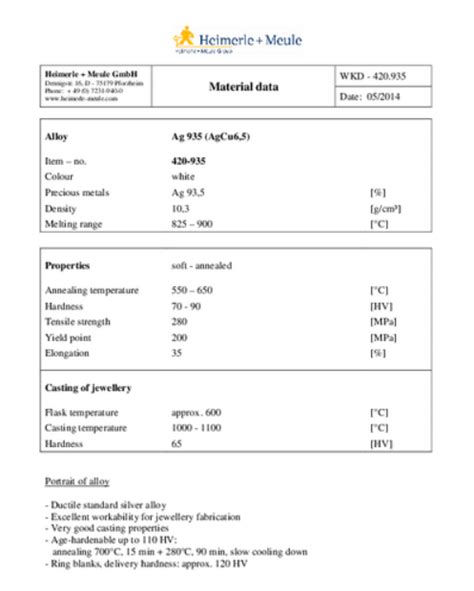 How To Create Effective Product Data Sheets With Examples