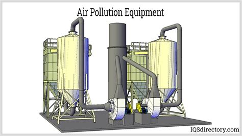 Electrostatic Precipitators Types Applications Benefits