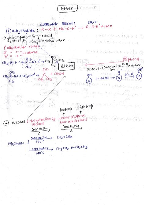 Ether reaction chart | High school final essays Chemistry | Docsity